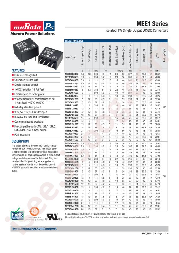 MEE1S1512SC