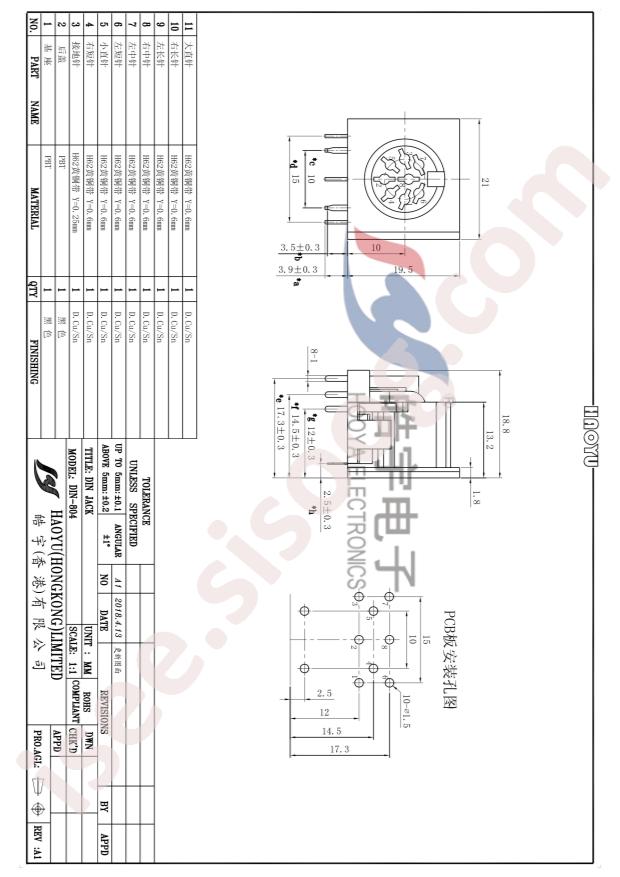 DIN-804