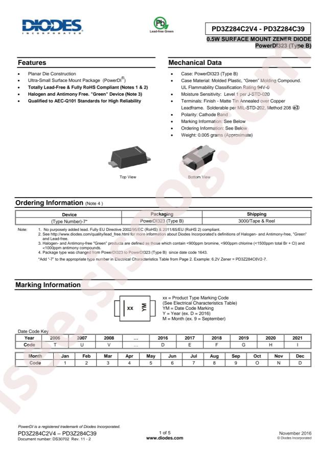 PD3Z284C12-7
