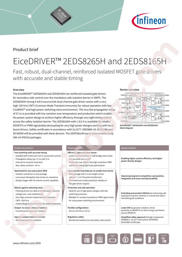 2EDS8165H