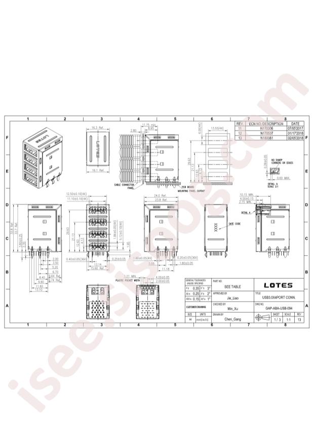 ABA-USB-094-K01