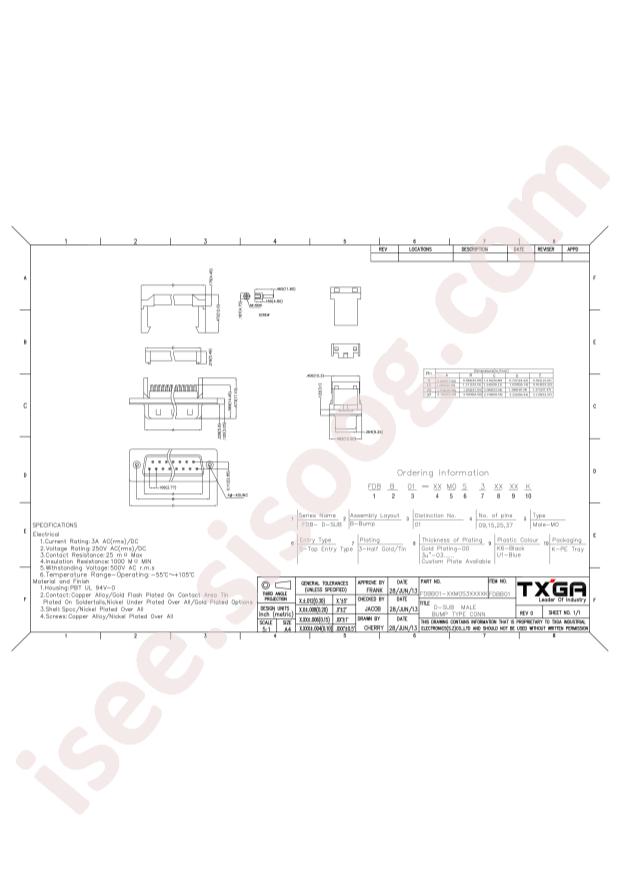 FDBB01-09M0S300U1K
