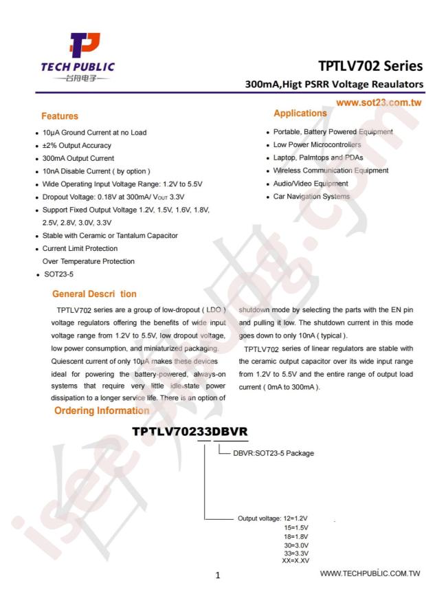 TPTLV70233DBVR