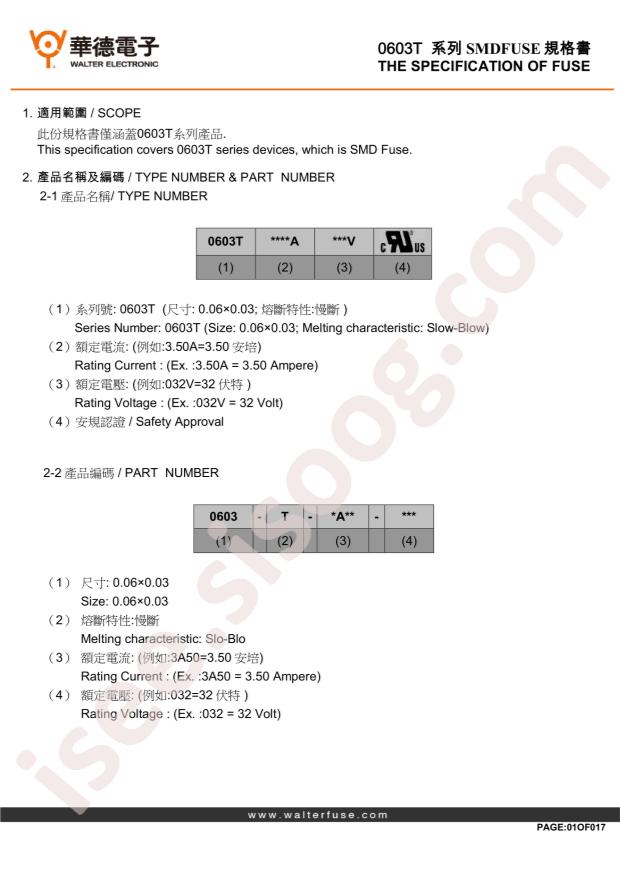 0603T1.5A32V