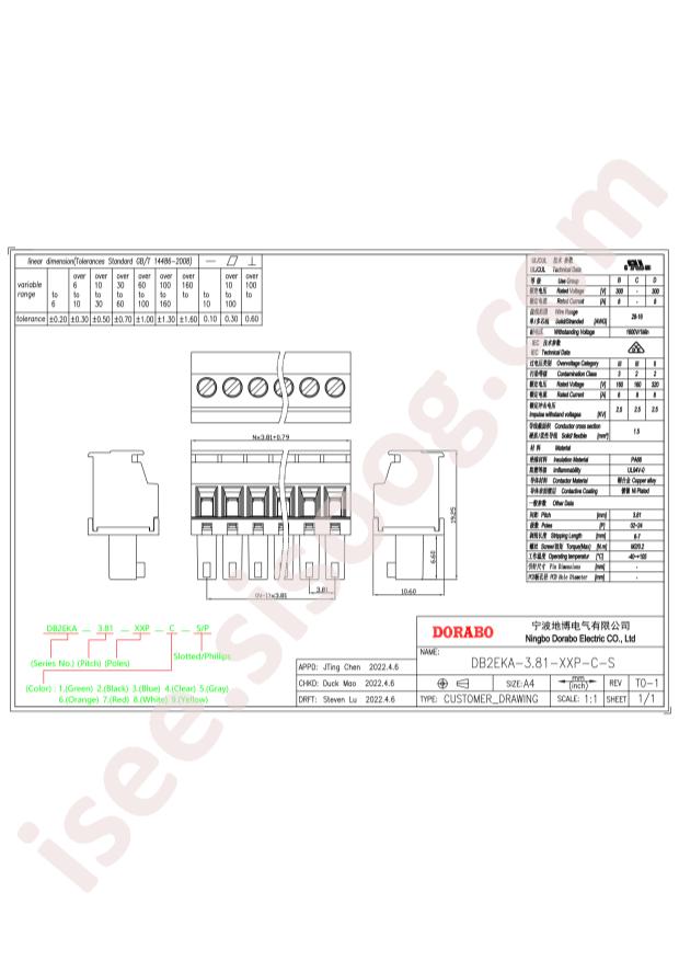 DB2EKA-3.81-11P-GN-S