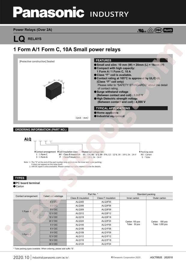 ALQ105