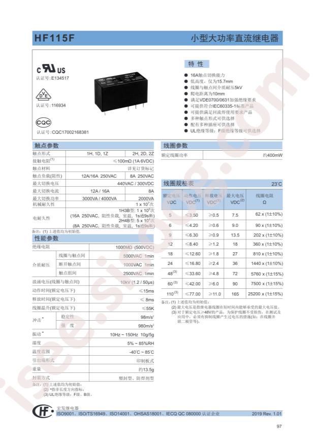 HF115F/012-2ZS4AF