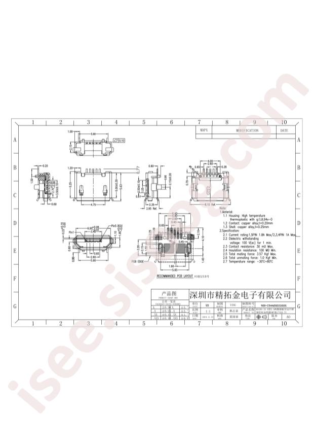 920-C54A2021S10101