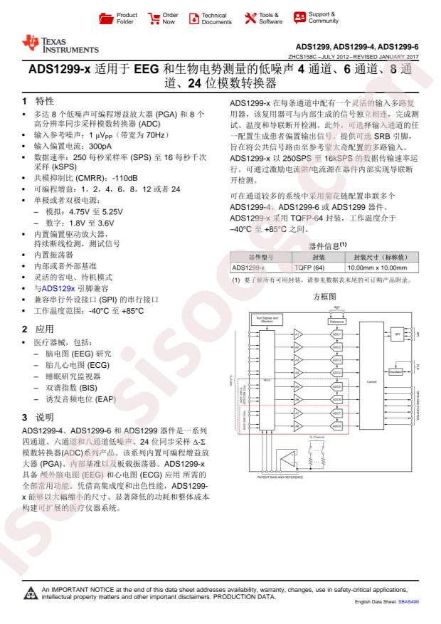 ADS1299-4PAGR