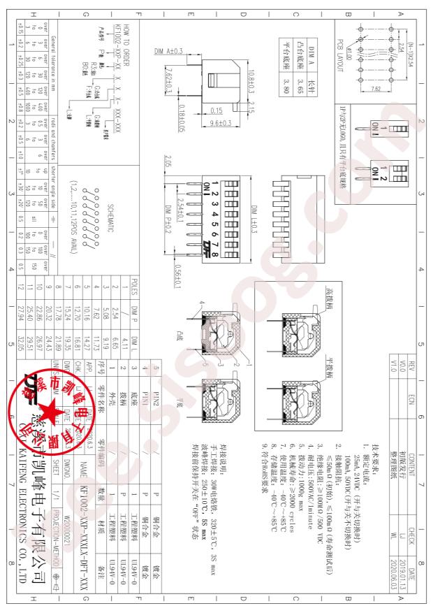 KF1002-04P-R3GLG-DFT-02B