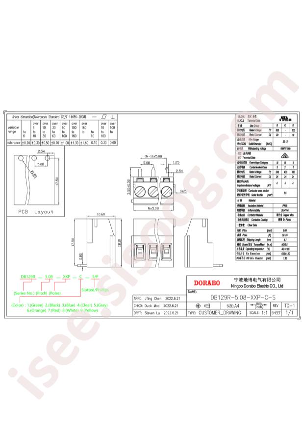 DB129R-5.08-2P-GN-S