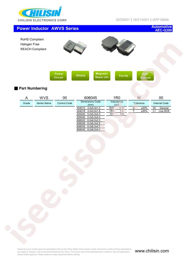 AWVS00505040470M00