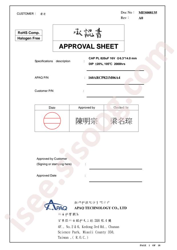 160ARCP821M06A4