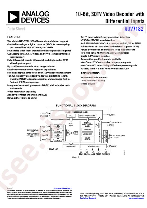 ADV7182WBCPZ-RL
