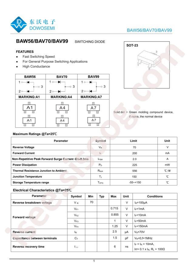 BAW56 A1