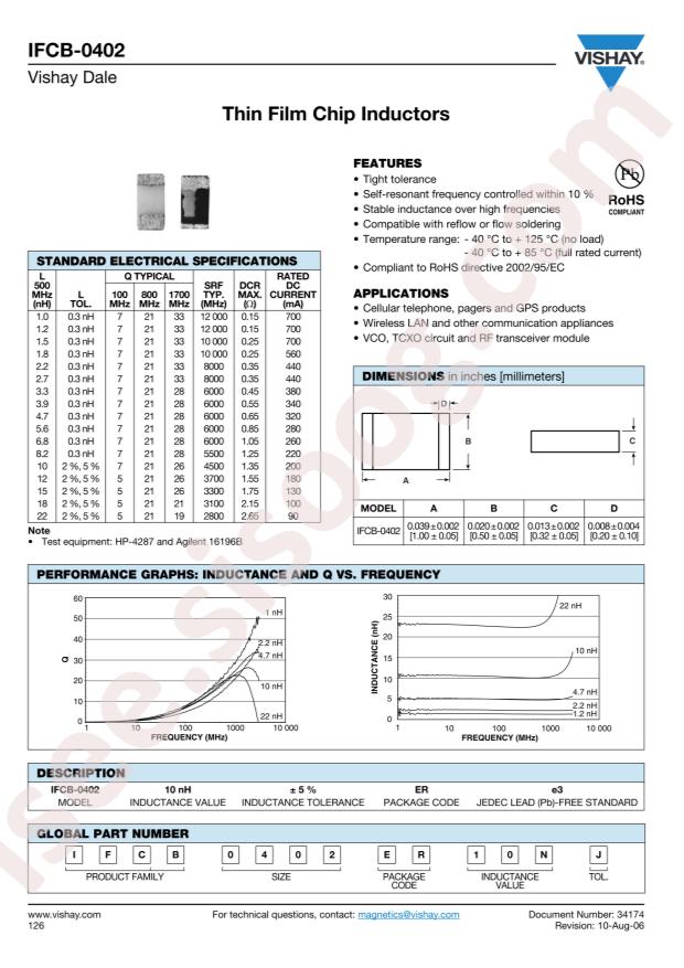 IFCB0402ER6N8S