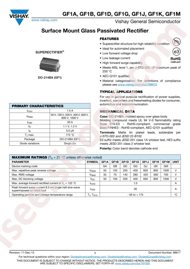 GF1G-E3/67A