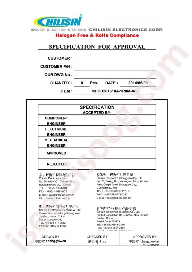 MHCD201610A-1R0M-A8LW