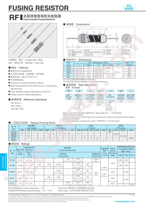 RF25CT52A181J