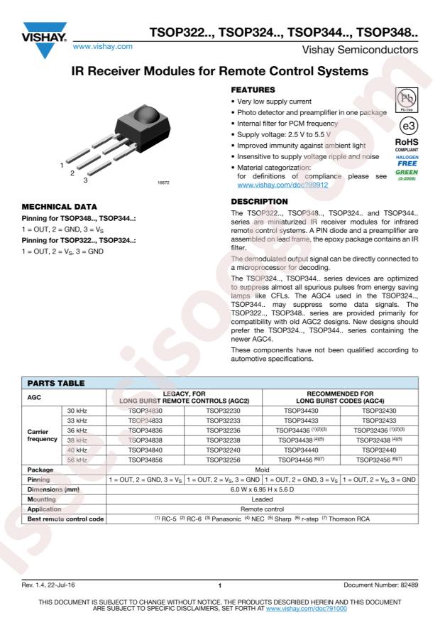 TSOP34836