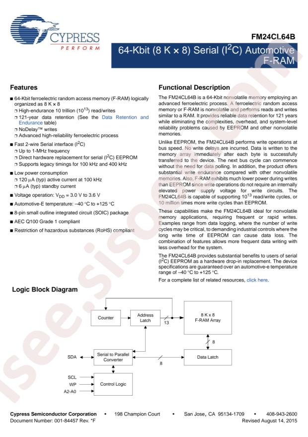 FM24CL64B-GA