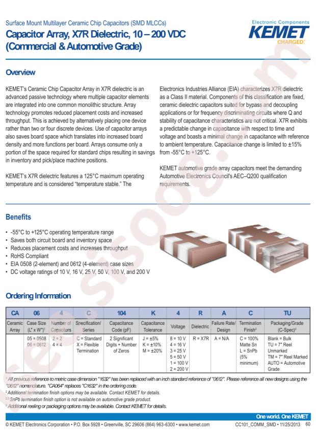 CA064C104M4RAC7800