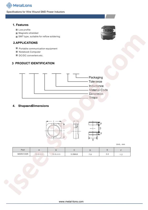 MSRH105R-330MT