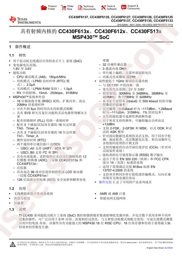 CC430F5137IRGZT