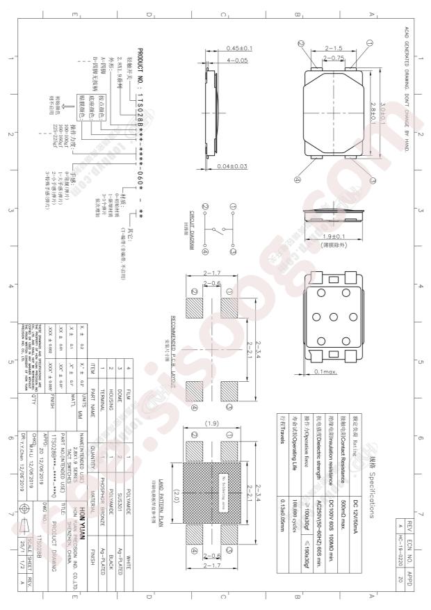 1TS028B-1000-0450-CT