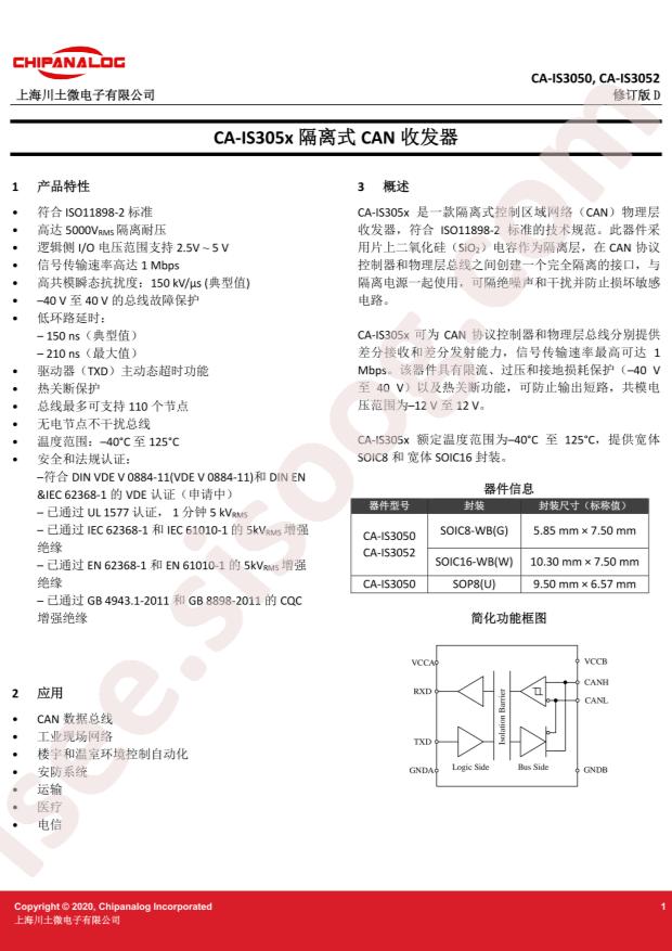 CA-IS3050W