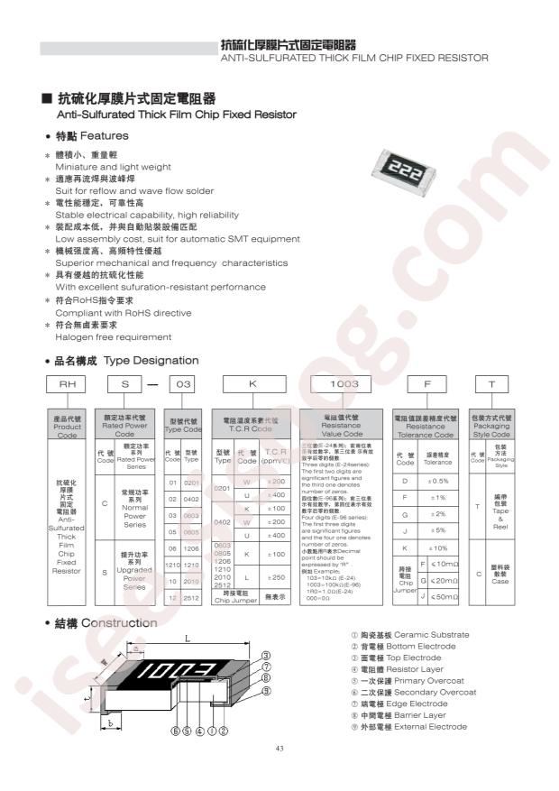 RHC-01W1503FT