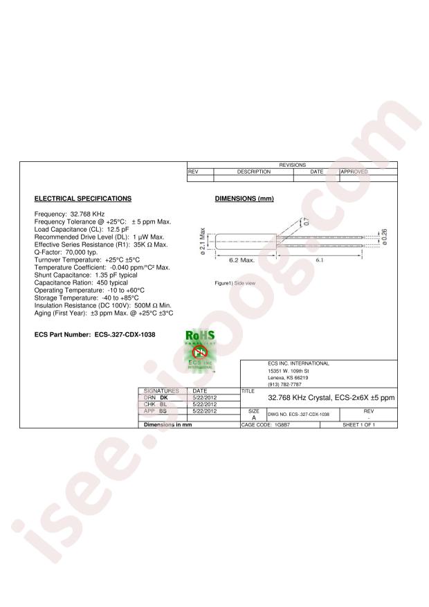 ECS-.327-CDX-1038