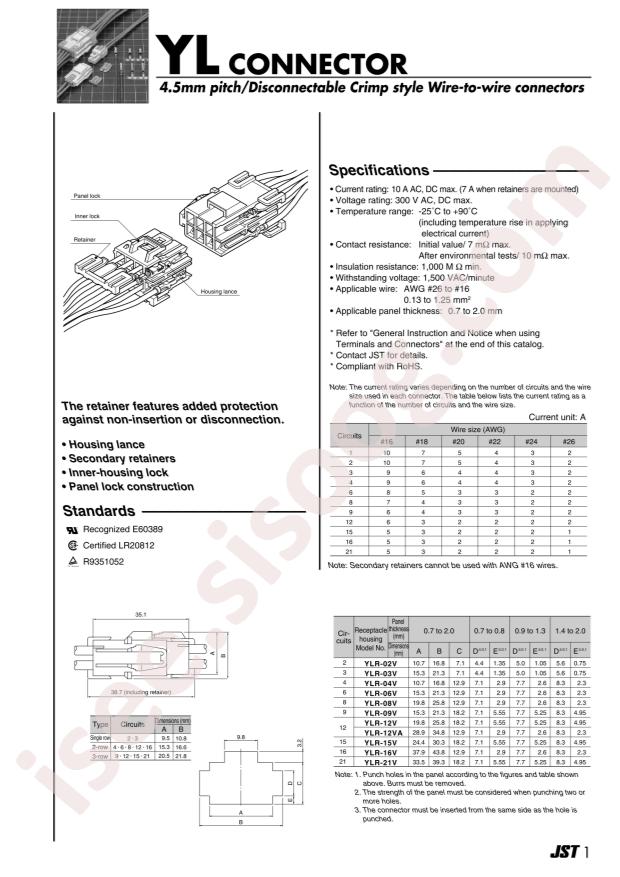 YLP-03V