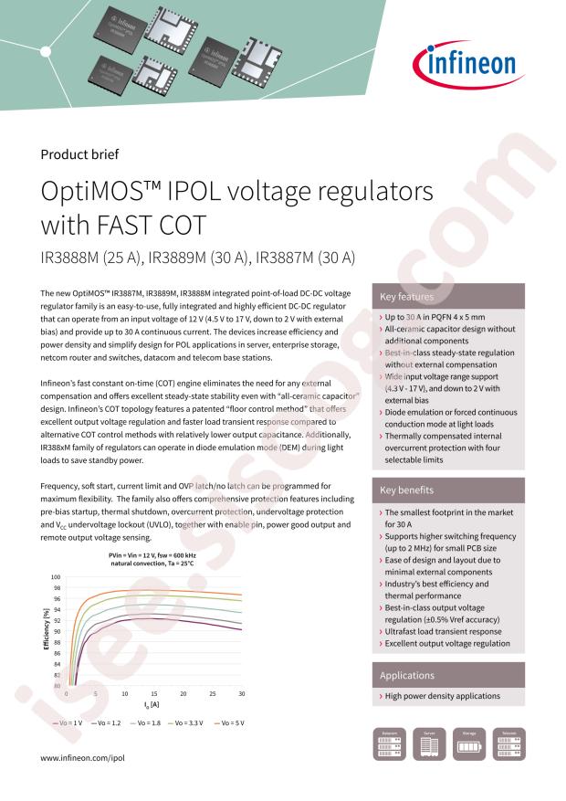 IR3887MTRPBFAUMA1