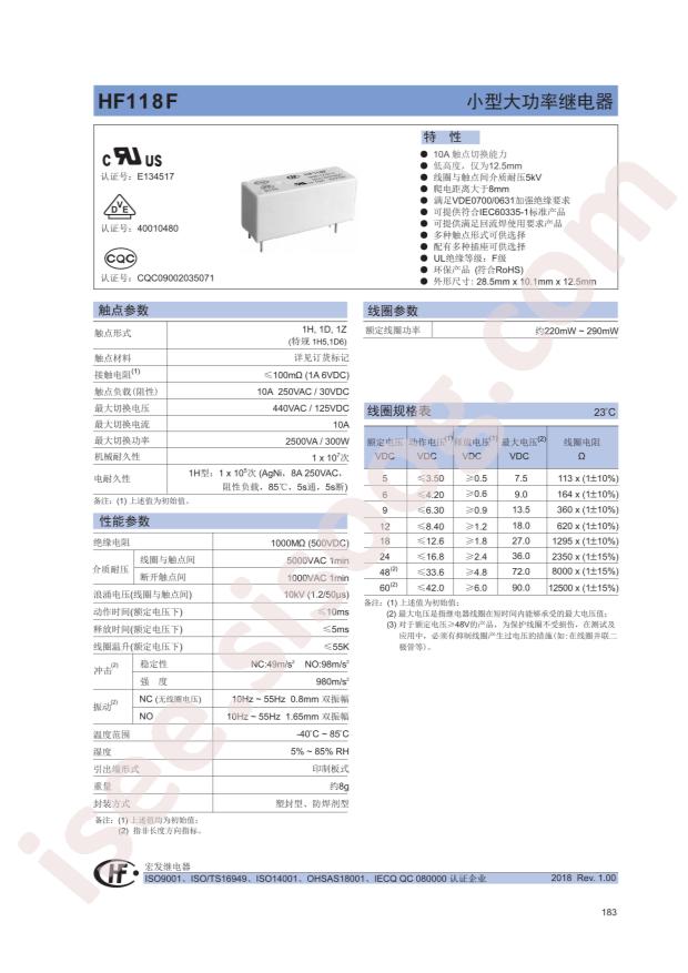 HF118F/012-1ZS1T(136)