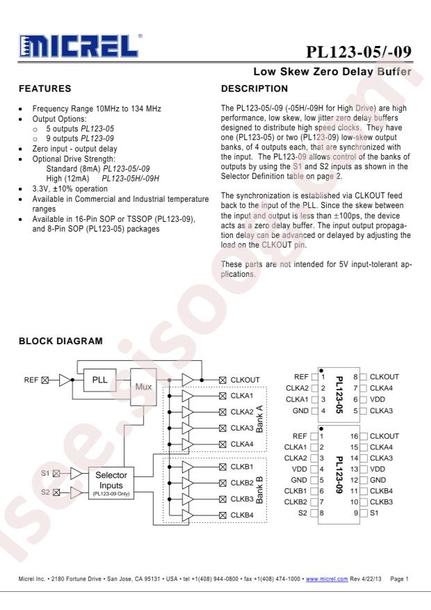 PL123-09SI