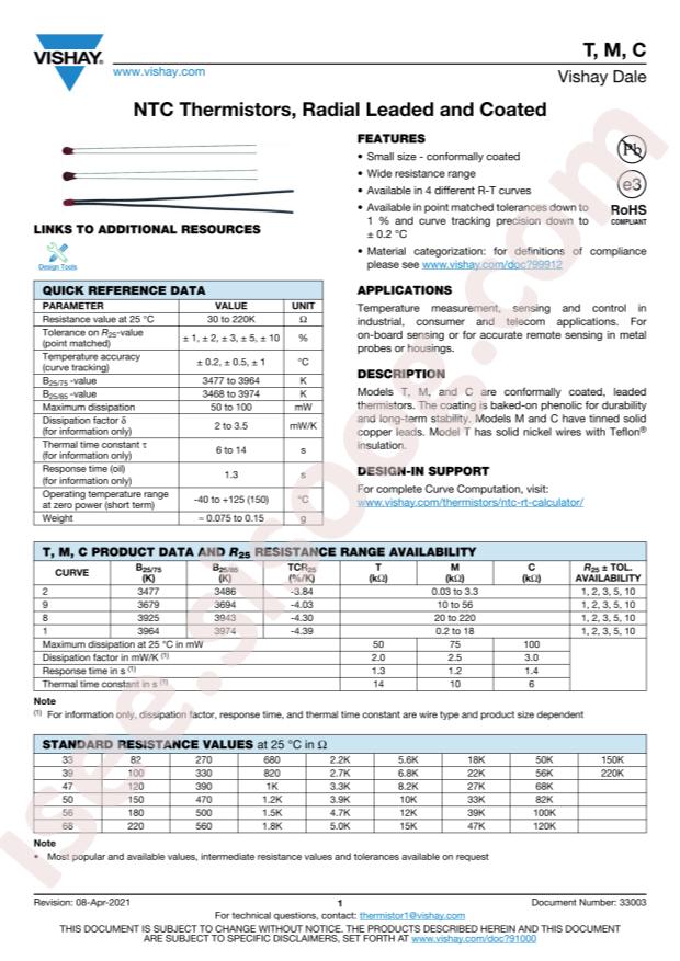 09M1002SFC3