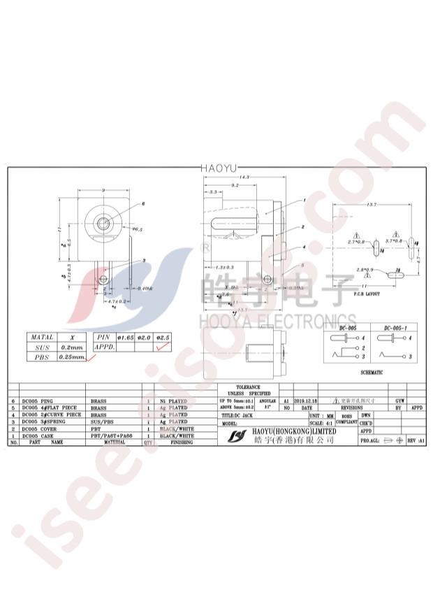 DC005φ2.5PU