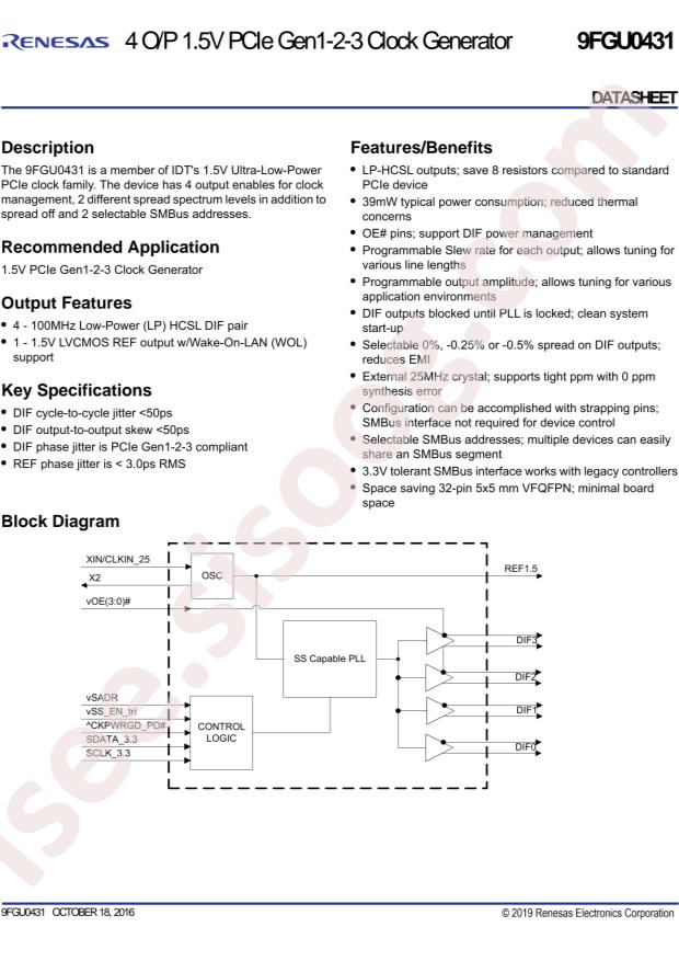 9FGU0431AKLF