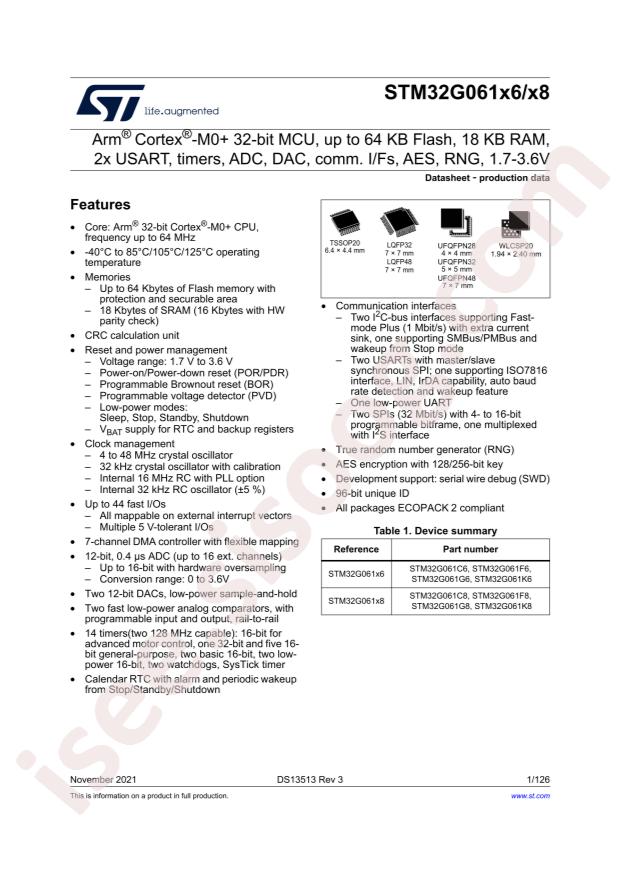 STM32G061C8T6