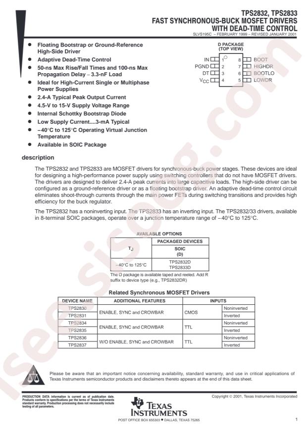TPS2832DR