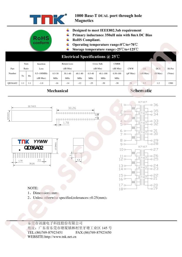 QD36A02