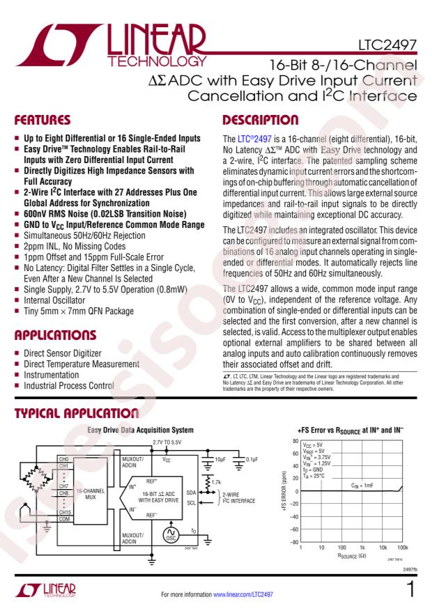 LTC2497CUHF#TRPBF