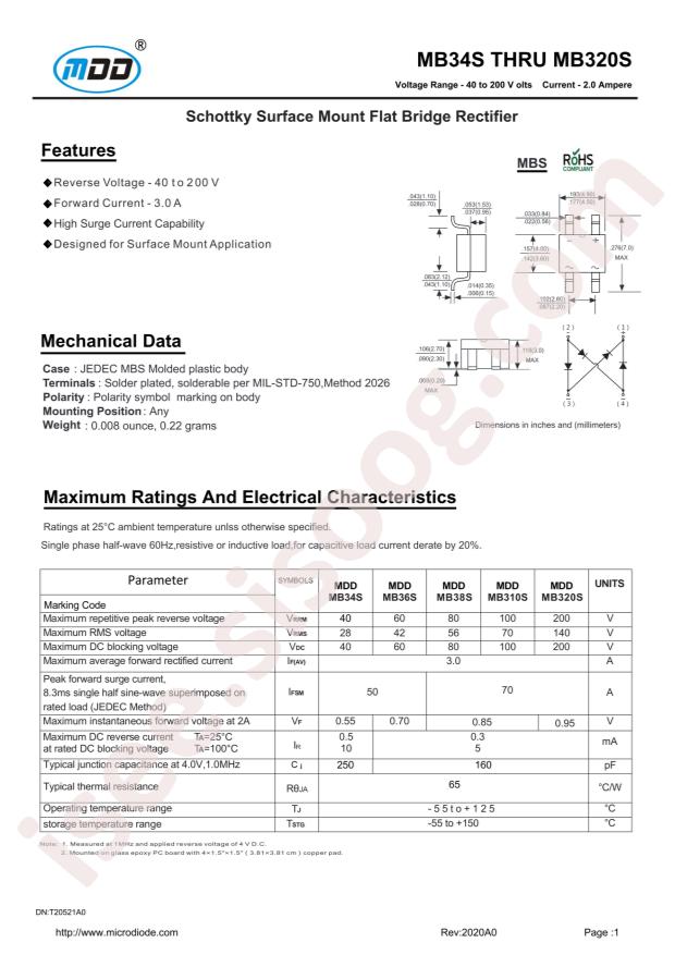 MB34S