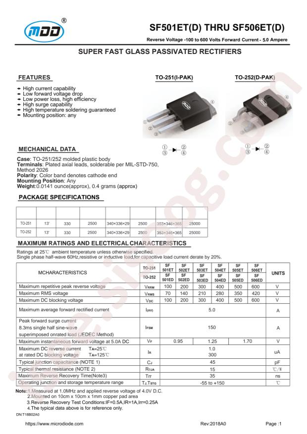 SF503ED