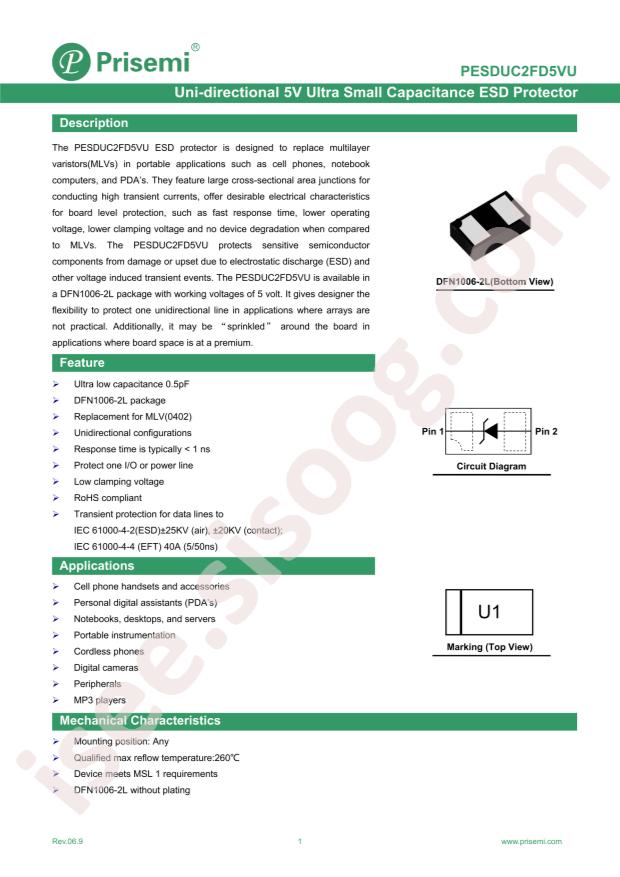 PESDUC2FD5VU