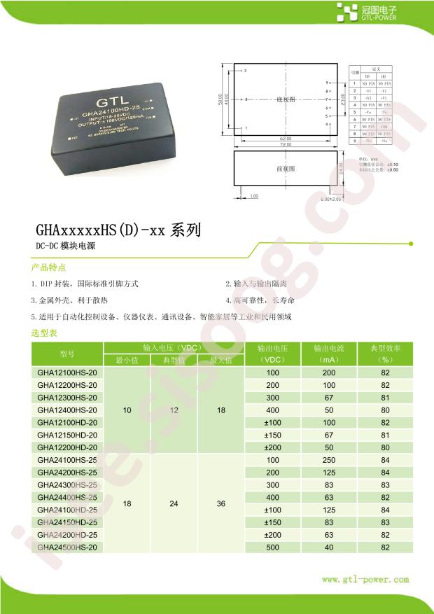 GHA24200HS-25