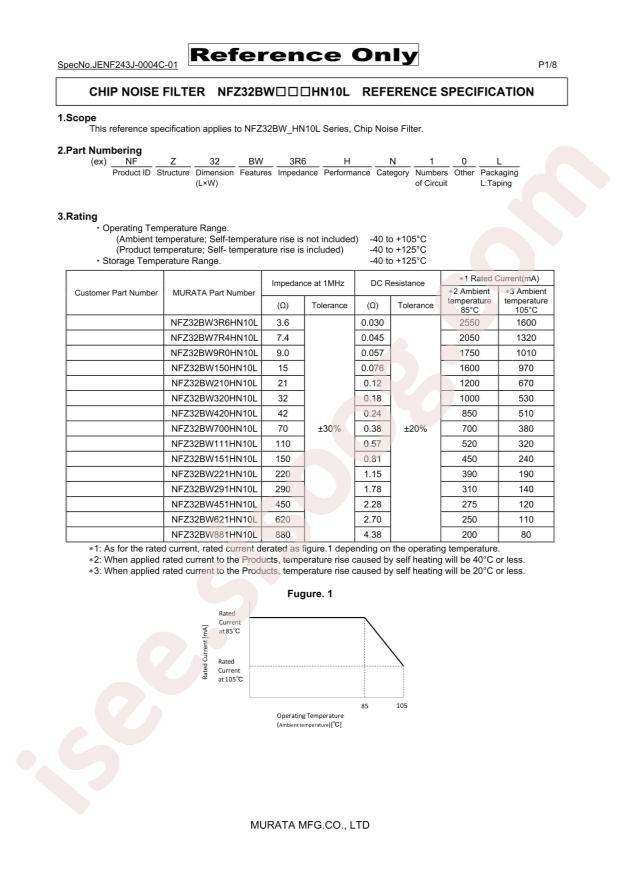 NFZ32BW881HN10L
