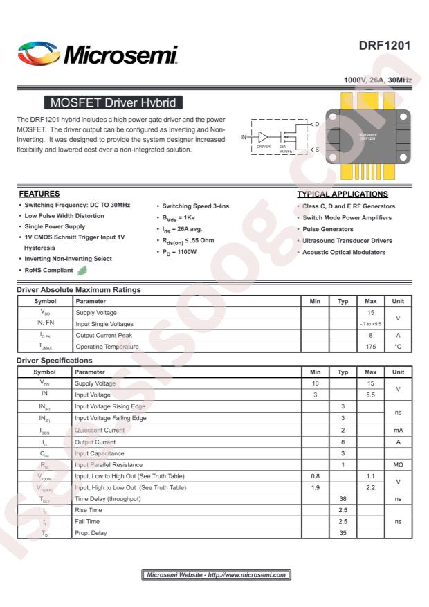 DRF1201