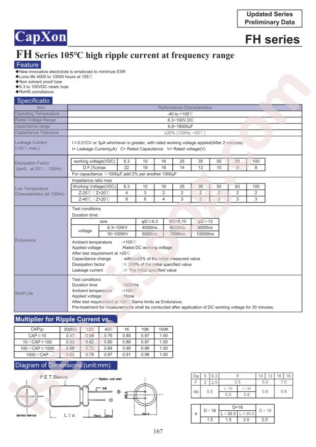 FH220M050C110A